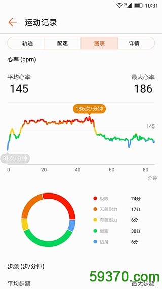 华为运动健康手机版 v2.1.1.309 安卓版6