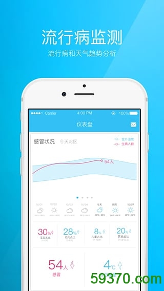 亲云健康手机版 v2.0.12.8 官方安卓版 5