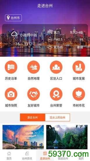 中国台州软件 v4.0.1 安卓版 1