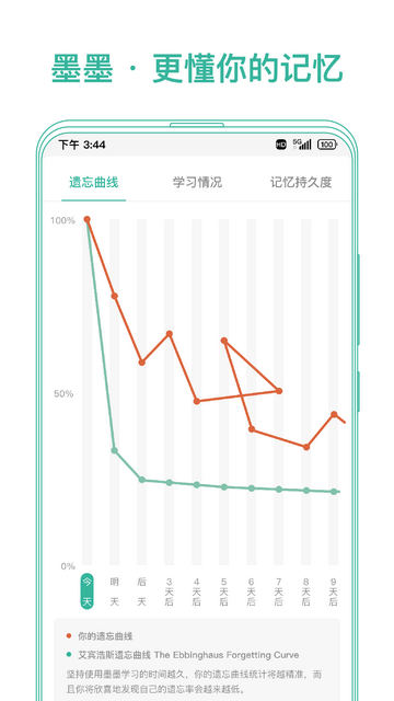 墨墨记忆卡APP下载免费版 v3.9.05 1