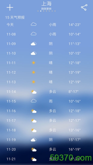 天气预报大师