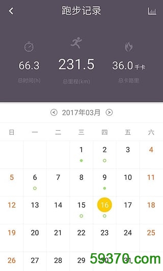 微车违章查询app v6.4.0 官网安卓版 6