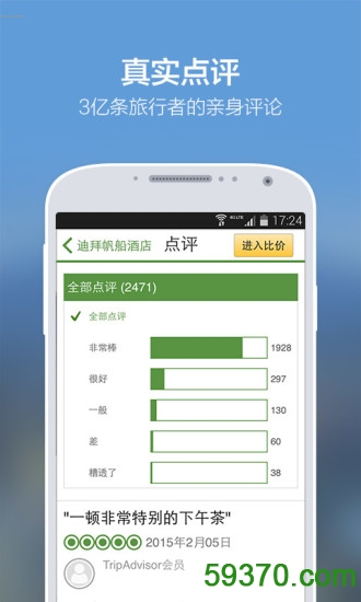 TripAdvisor猫途鹰手机版 v19.6.1 官方安卓版 3