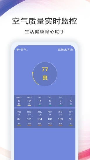 七彩天气app v3.1.1 安卓版 2