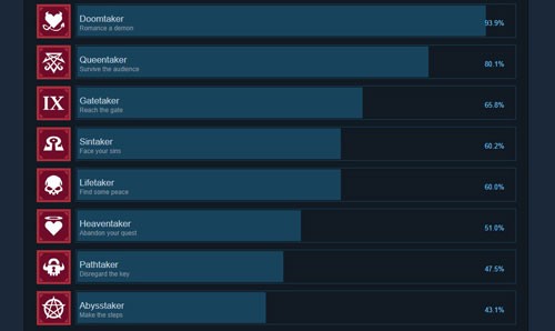 helltaker手机中文版 v1.1 安卓版 1