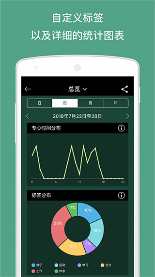 forest专注森林安卓版 v4.70.0 安卓版 3