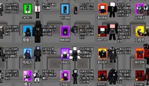 监控人塔防陷阱手机版下载 v1.0 3