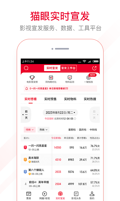 猫眼app下载 v8.1.2 2