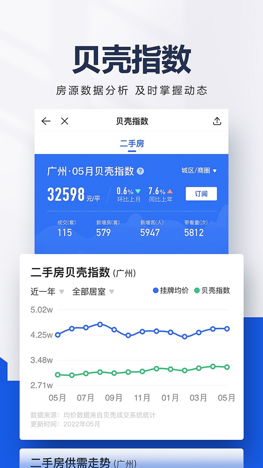 贝壳找房手机版下载 v3.01.50 1