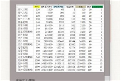 普通人修仙传免费版下载 v0.4安卓版 2