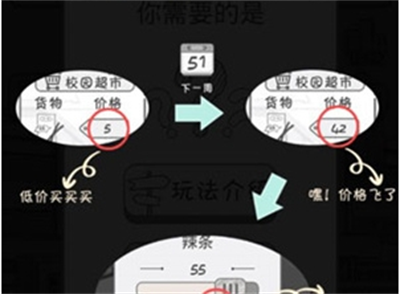 零花钱大作战无限金币下载 v1.4安卓版 2