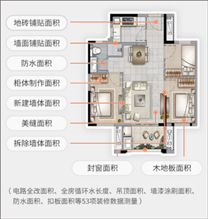 当家装修app下载官网 v5.5.1 2