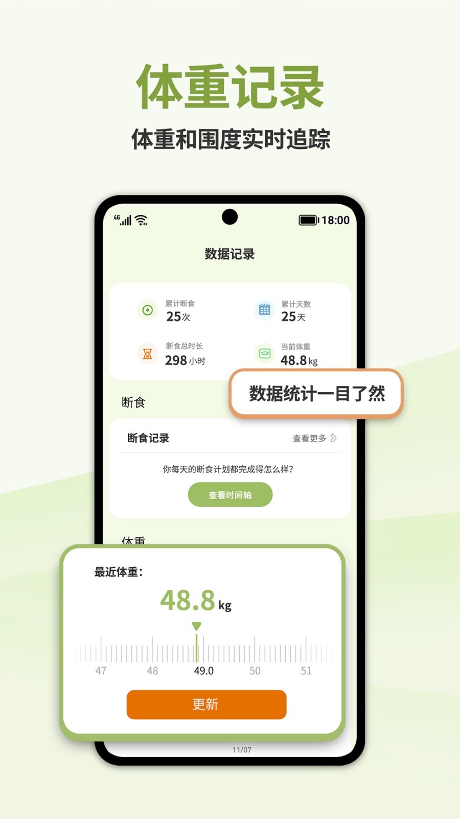 懒人轻断食下载 v1.4.12 1