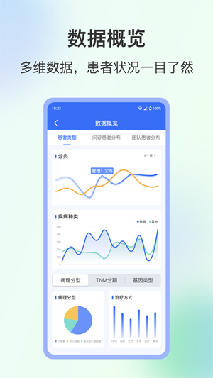 WeDoc下载 v1.56.01