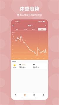 体重日记下载 v2.6.2 3