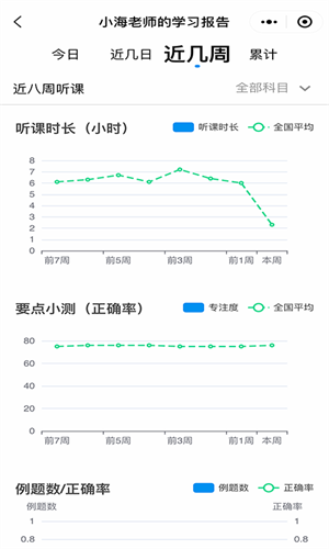 简单一百下载 v1.3.9 1